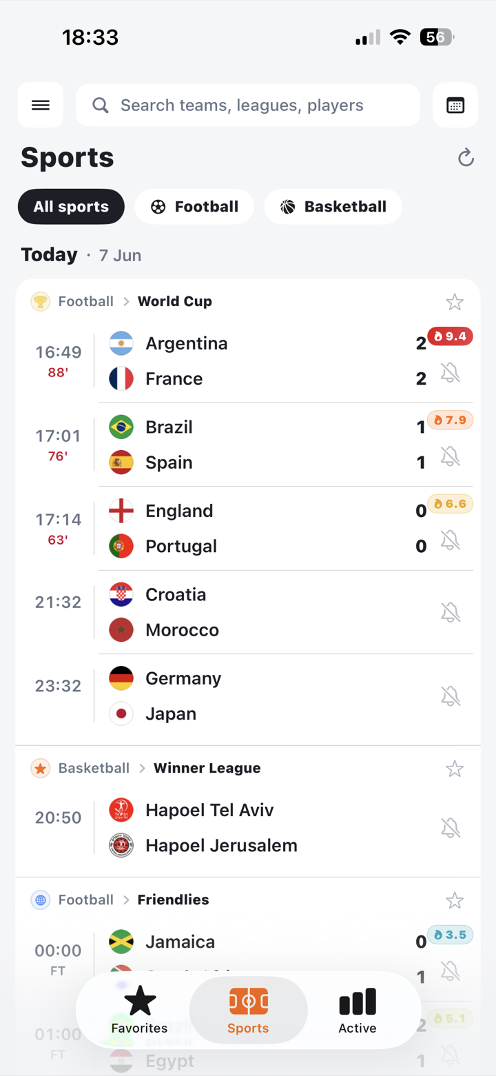 Clutch Alarm sports feed showing live World Championship matches with drama scores