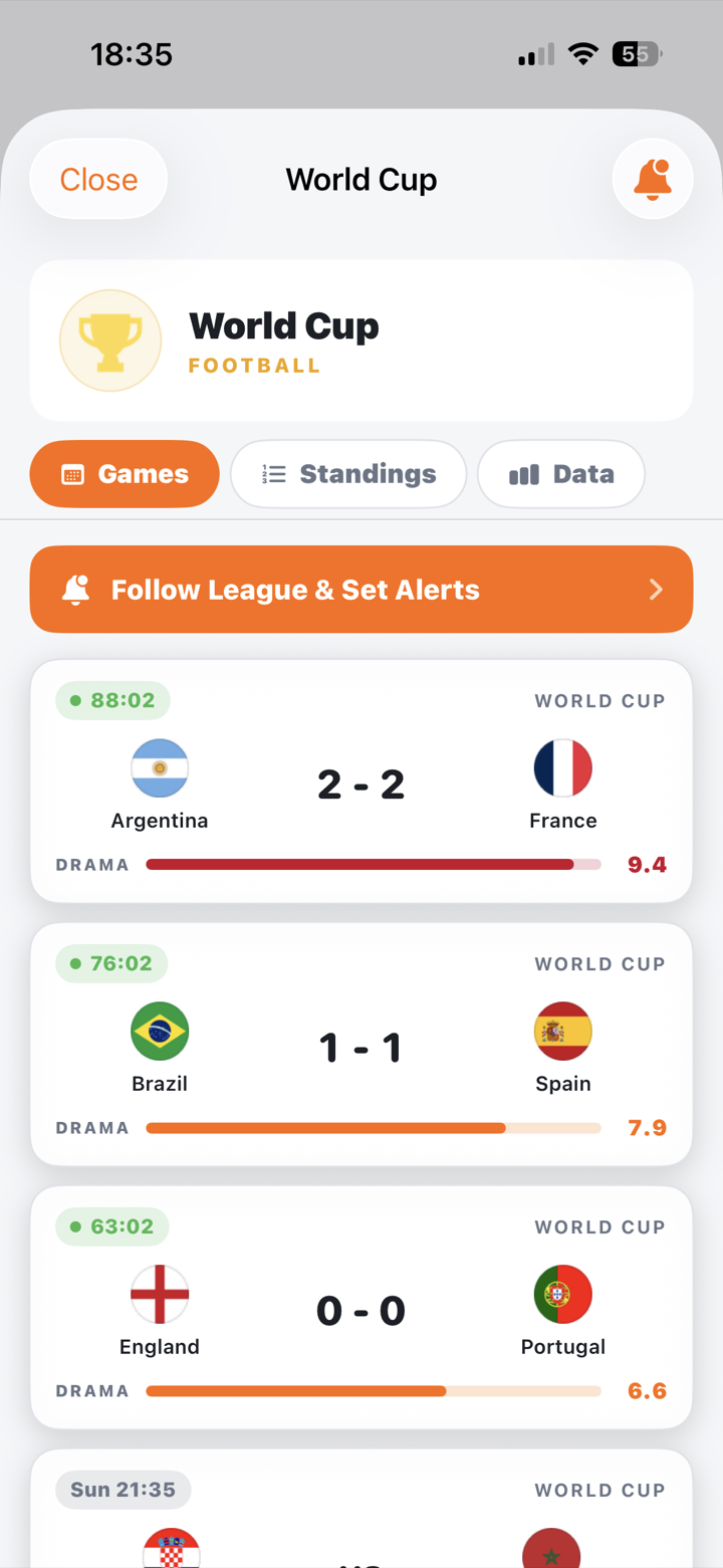 Follow the World Championship screen with per-match drama bars